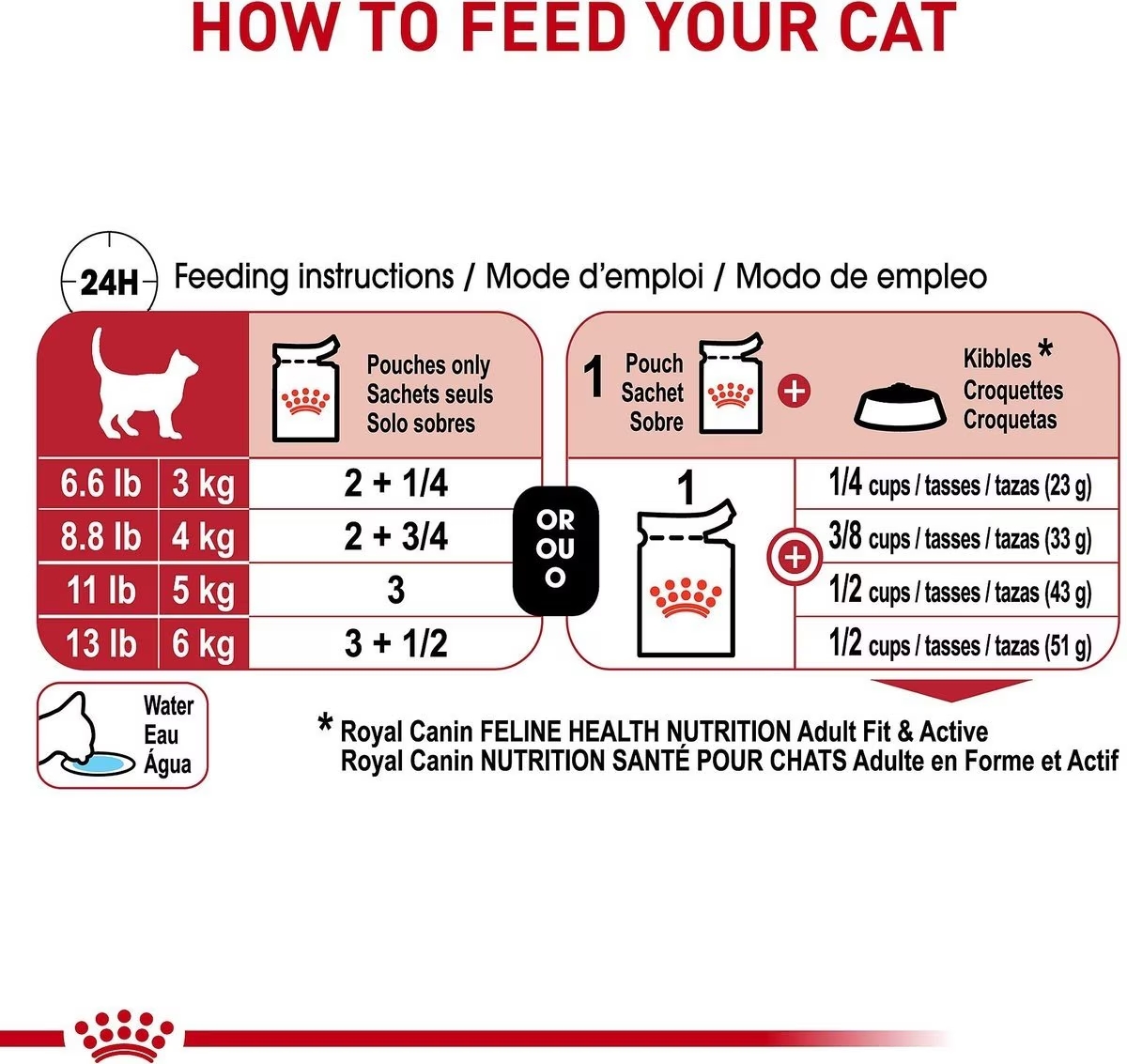 Royal Canin Adult Instinctive Chunks In Gravy Pouch Wet Cat Food 12 x 85g | BZYAK2379