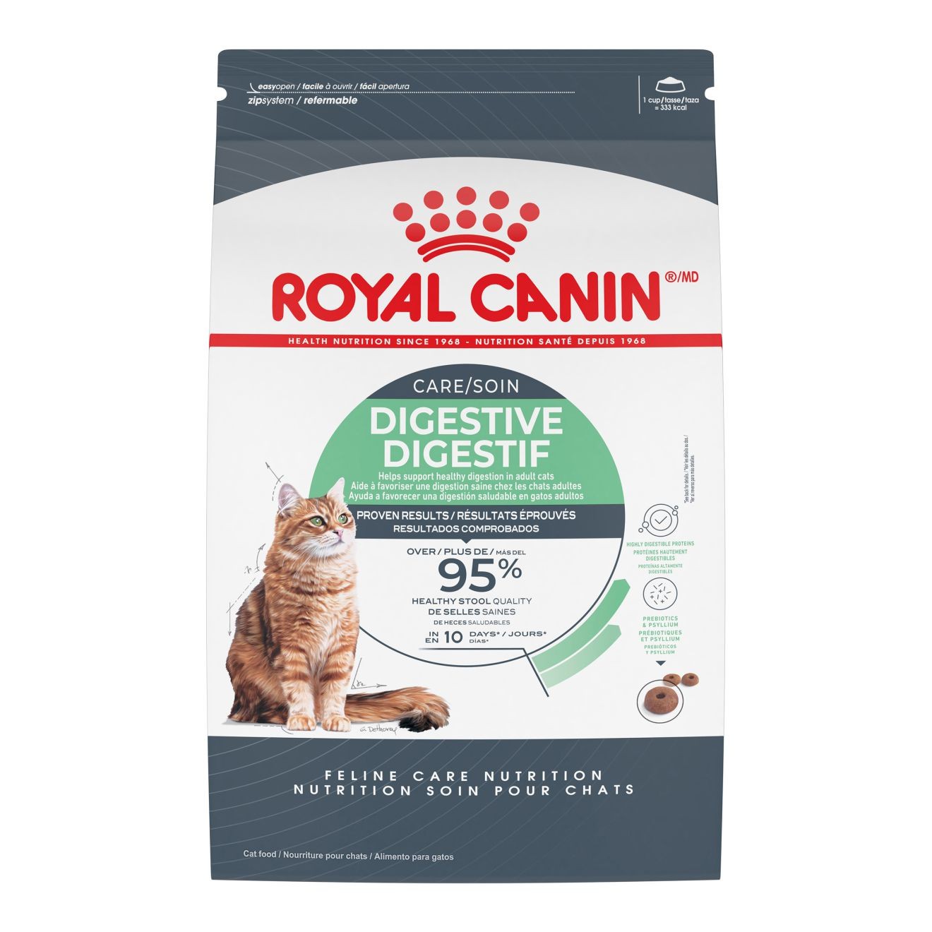 Royal Canin Digestive Care Dry Cat Food 1.5kg | LKTIU0423