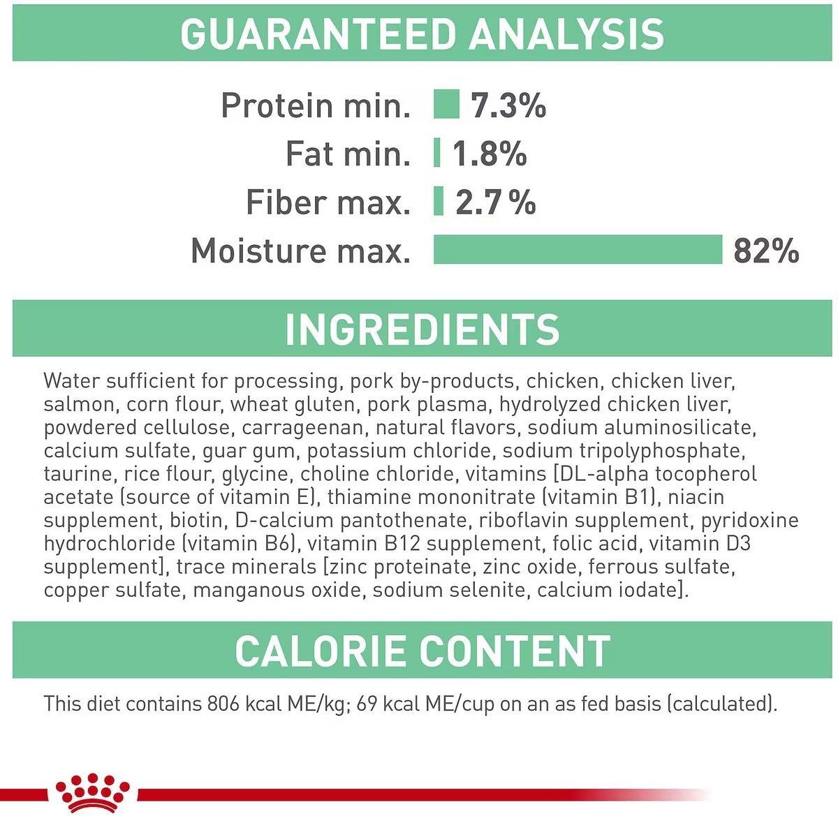 Royal Canin Digestive Care Loaf In Sauce Wet Cat Food 24 x 85g | SZLEB5690