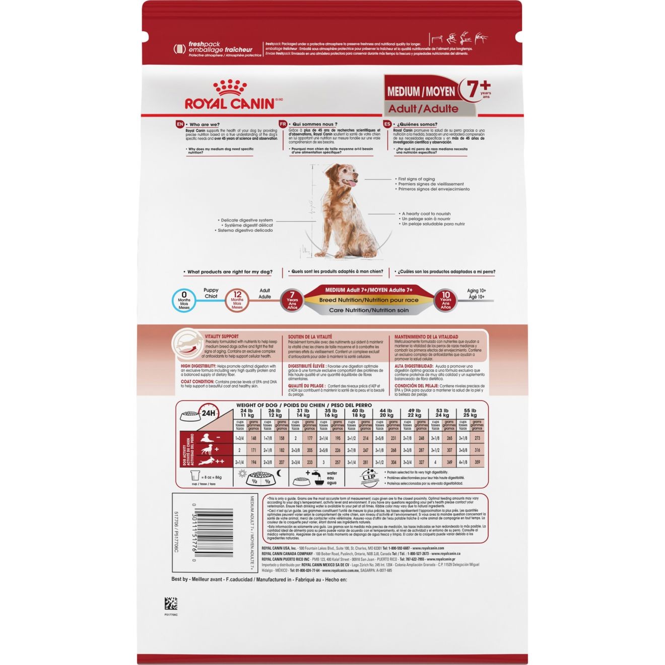 Royal Canin Medium Adult 7+ Dry Dog Food 14kg | YDCPQ2894