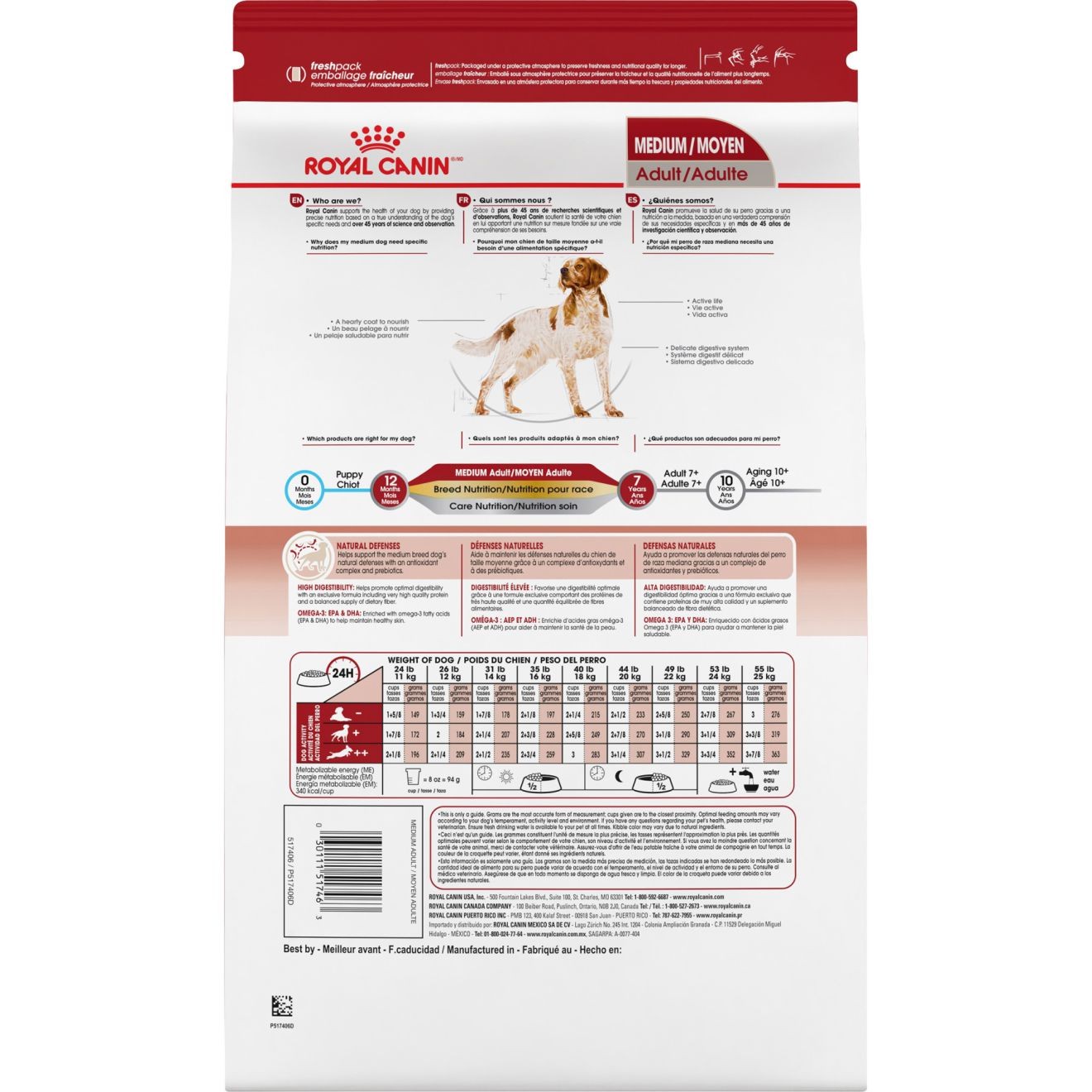 Royal Canin Medium Adult Dry Dog Food 14kg | MJQFI3082