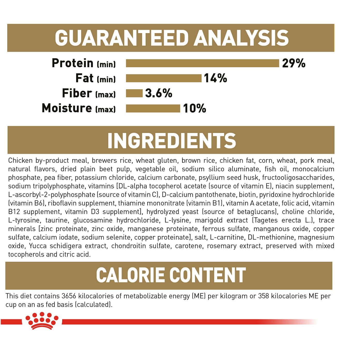 Royal Canin Rottweiler Puppy Dry Dog Food 14kg | VYXPF6813