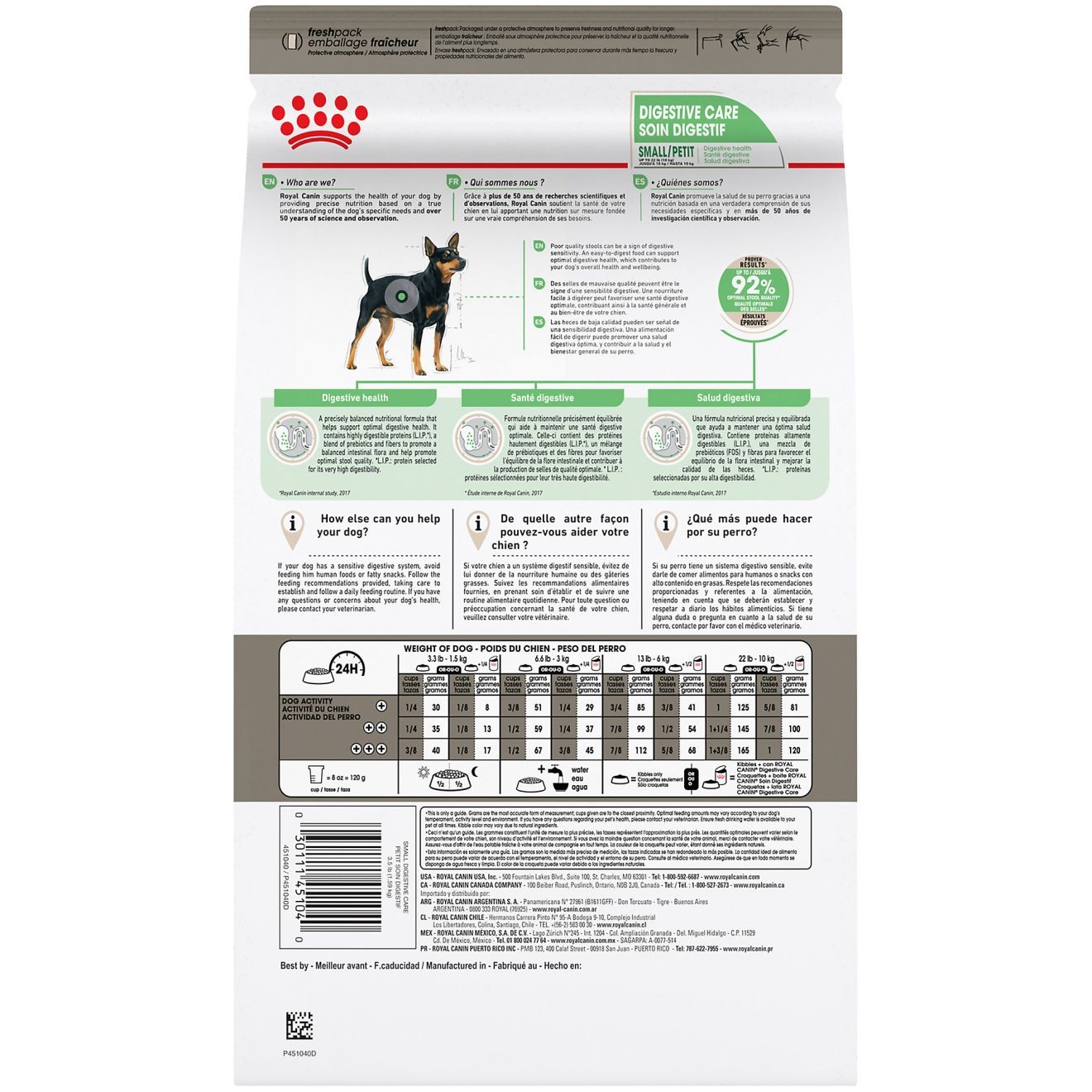 Royal Canin Small Digestive Care Dry Dog Food 1.6kg | FCGNK5743