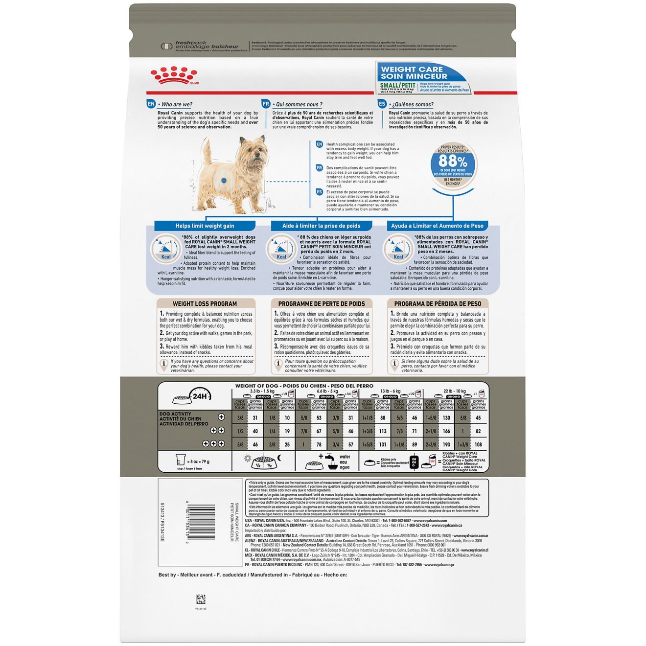 Royal Canin Small Weight Care Dry Dog Food 11.5kg | IGBKW3965