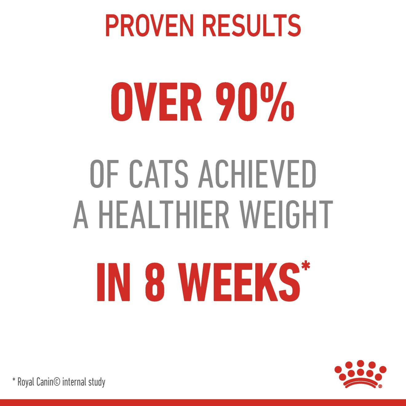 Royal Canin Weight Care Adult Dry Cat Food 1.5kg | EWMAZ0394