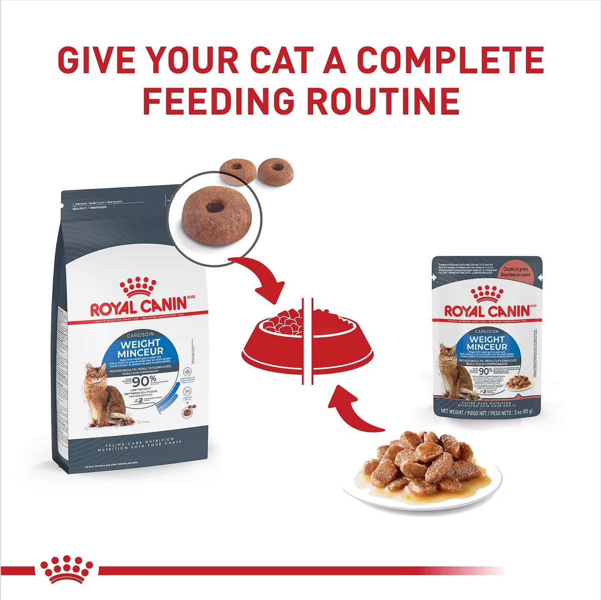 Royal Canin Weight Care Chunks In Gravy Pouch Wet Cat Food 12 x 85g | DEHMW0237